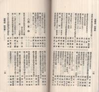 名古屋鐵道局　職員宿所録　昭和5年12月1日現在