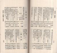 名古屋鐵道局　職員宿所録　昭和5年12月1日現在
