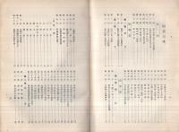 西日本産業要覧
