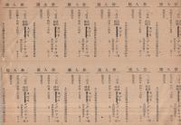 購入券　放出純綿スプリングシャツ　（多治見繊維製品小売商業協同組合）