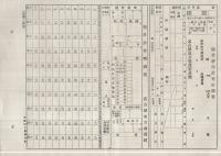 煙草耕作許可申請書　（名古屋地方専売局長）