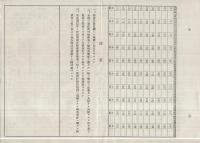 煙草耕作許可申請書　（名古屋地方専売局長）