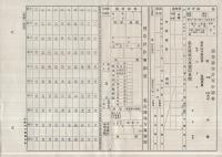 煙草耕作許可申請書　（名古屋地方専売局長）