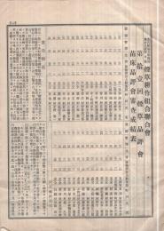 名古屋地方専売局浜松出張所々属煙草耕作組合聯合会　第拾壹回煙草品評会