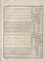 名古屋地方専売局浜松出張所々属煙草耕作組合聯合会　第拾壹回煙草品評会