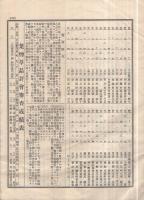 名古屋地方専売局浜松出張所々属煙草耕作組合聯合会　第拾壹回煙草品評会