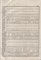 名古屋地方専売局浜松出張所々属煙草耕作組合聯合会　第拾壹回煙草品評会