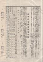 名古屋地方専売局浜松出張所々属煙草耕作組合聯合会　第拾壹回煙草品評会
