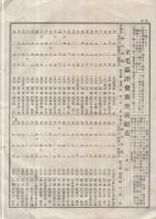 名古屋地方専売局浜松出張所々属煙草耕作組合聯合会　第拾回煙草品評会
