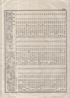 名古屋地方専売局浜松出張所々属煙草耕作組合聯合会　第拾回煙草品評会