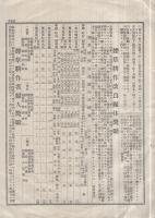 名古屋地方専売局浜松出張所々属煙草耕作組合聯合会　第拾回煙草品評会