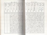 春陽文庫解説目録　1981-4