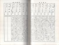 春陽文庫解説目録　1980-4