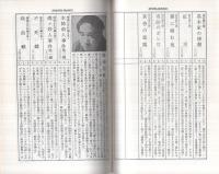 春陽文庫解説目録　1978-11