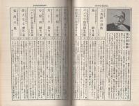 春陽文庫解説目録　1985-3