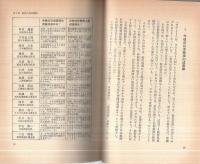 攻めの戦略・守りの戦略　‐坂上肇の「ビジネス成功法則シリーズ」‐