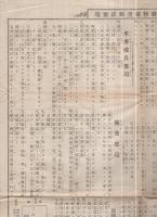 神奈川県穀物検査関係要項　
