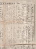 神奈川県穀物検査関係要項　