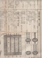 神奈川県穀物検査関係要項　