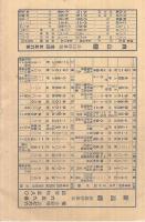 省線連帯佐渡汽船発着時刻表 昭和9年4月改正 （新潟県）(〈新潟