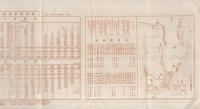 定期乗合　自動車発着時刻表　-附　東海道線・駿豆線連絡時刻表-　昭和4年5月10日改正　（静岡県）