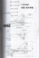 MiG-29　Fulcrum エアワールド1989年別冊