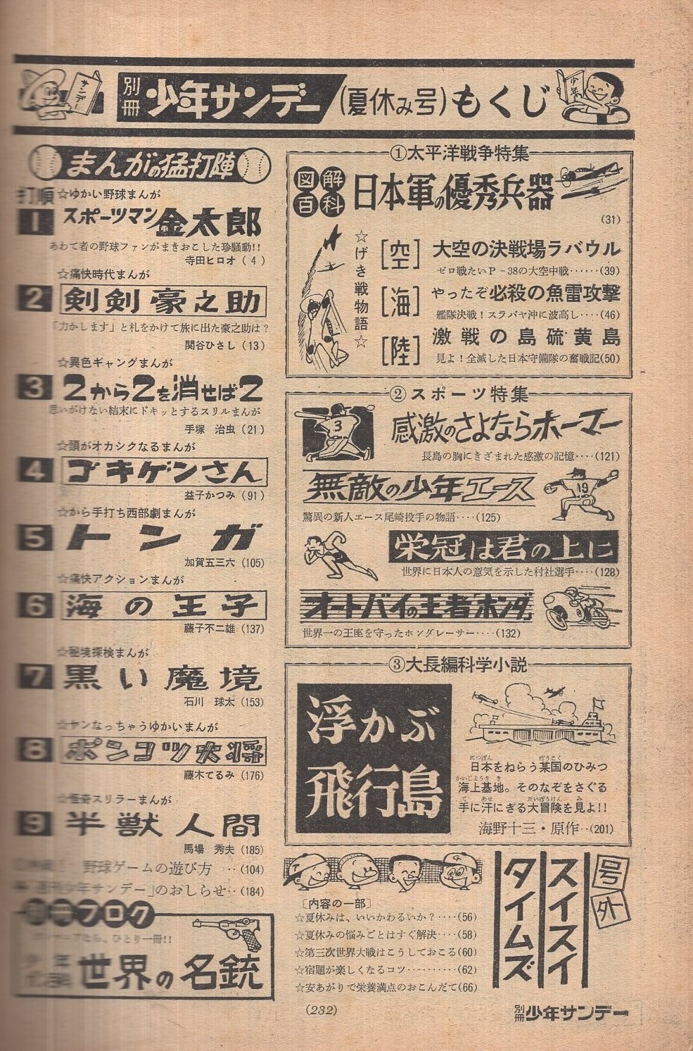 別冊少年サンデー 昭和37年夏休み号(手塚治虫「2から2を消せば2