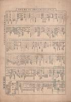 （楽譜）　おばこ節　シンフオニー・ハーモニカ・ピース259