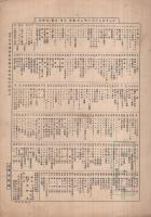 （楽譜）　おばこ節　シンフオニー・ハーモニカ・ピース259