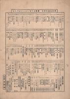 （楽譜）　ドリゴのセレナーデ　シンフオニー・ハーモニカ・ピース50