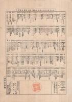 （楽譜）　神田小唄　シンフオニー・ハーモニカ・ピース241
