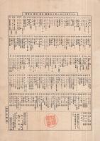（楽譜）　神田小唄　シンフオニー・ハーモニカ・ピース241