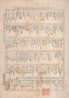 （楽譜）　糸のもつれ　シンフオニー・ハーモニカ・ピース233