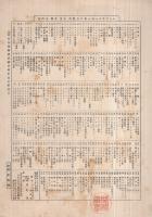 （楽譜）　糸のもつれ　シンフオニー・ハーモニカ・ピース233
