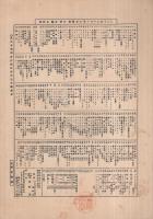 （楽譜）　若人明治の歌　シンフオニー・ハーモニカ・ピース249