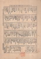 （楽譜）　若人明治の歌　シンフオニー・ハーモニカ・ピース249