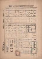 （楽譜）　君の事なら　シンフオニー・ハーモニカ・ピース270