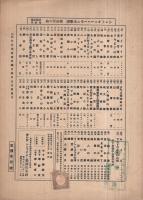 （楽譜）　君の事なら　シンフオニー・ハーモニカ・ピース270