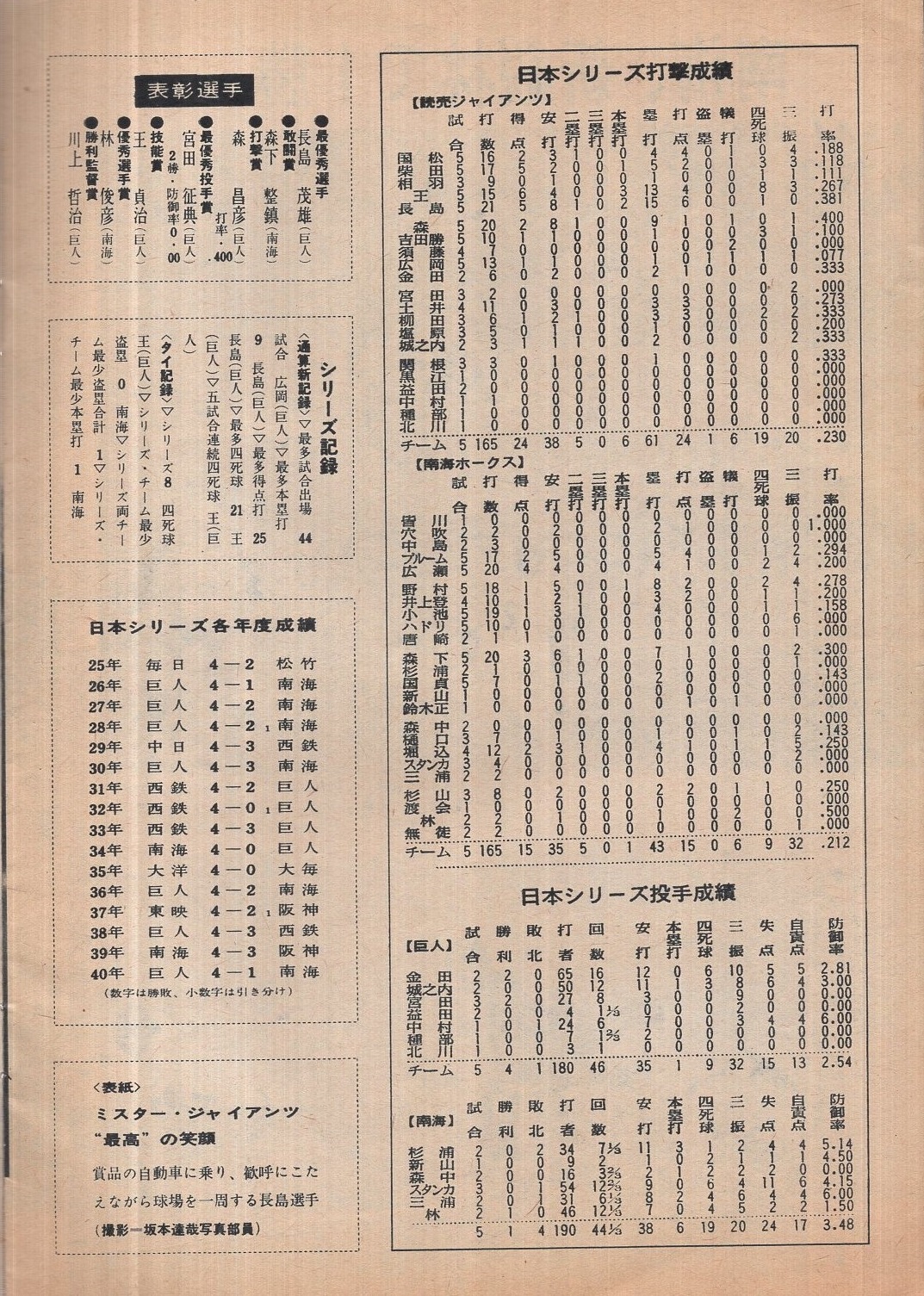 貴重】ジャイアンツ日本シリーズ記念風呂敷