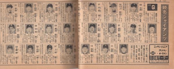 報知プロ野球名鑑 1960 / 古本、中古本、古書籍の通販は「日本の 報知プロ野球名鑑 1960 / 古本、中古本、古書籍の通販は「日本の