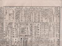愛知絵入新聞　（復刊）第9号　明治21年5月25日