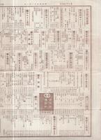名古屋　丹羽幸通信　65号　昭和5年11月1日　（布地・名古屋市）