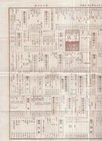 名古屋　丹羽幸通信　65号　昭和5年11月1日　（布地・名古屋市）