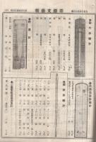 美濃文商報　大正14年9月号　（医療器械・名古屋市）