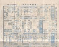 扇屋タイムス　23号　大正5年11月　（絹布・名古屋市）