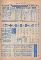週刊少年マガジン　昭和38年12号　昭和38年3月17日号　表紙画・南村喬