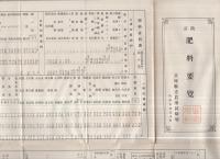 改訂　肥料要覽　（兵庫縣立農事試驗場）