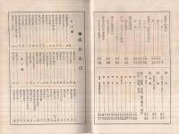大阪問屋仕入案内　昭和九年版