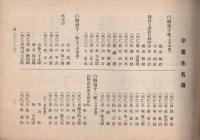 長野県師範学校　学友会会員名簿　昭和10年