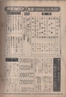 週刊少年マガジン　昭和48年52号　昭和48年12月16日号　（表紙モデル）アグネス・チャン